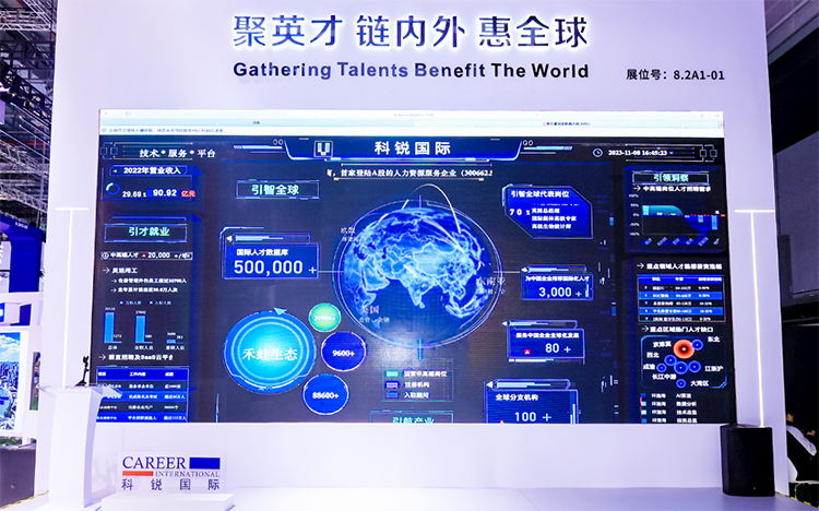 人力资源公司非凡国际
参与23年第六届进博会